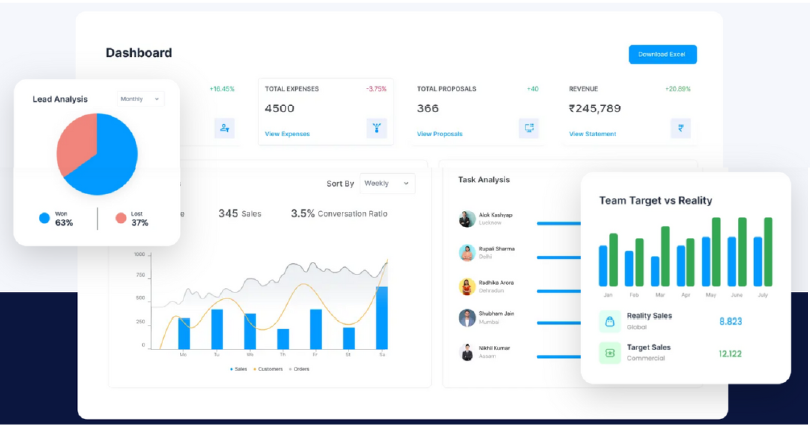 Tally Dashboard