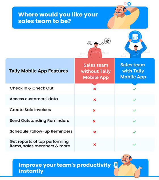 tally mobile app